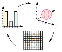 radiologyGraf-06 Some math graphs showing working algorithms