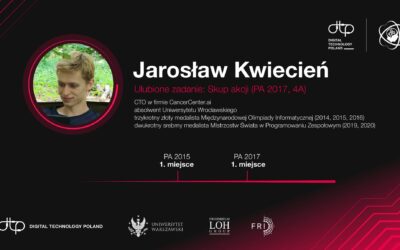 Our CTO and Full Stack Developer are Ready to Conquer the “Potyczki Algorytmiczne”!