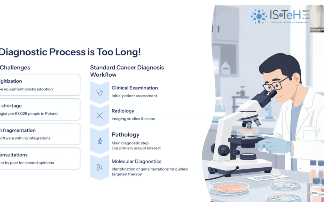 Telepathology CancerCenterAI