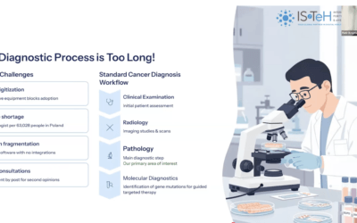 TelePathology and the Future of Digital Oncology: CancerCenterAI at the International Society for Telemedicine & eHealth Webinar